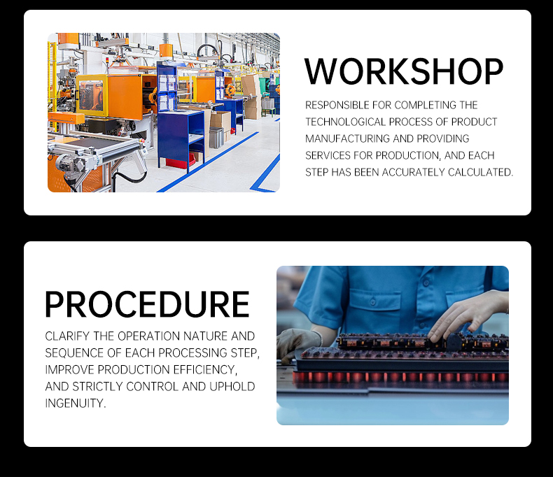 Production 1